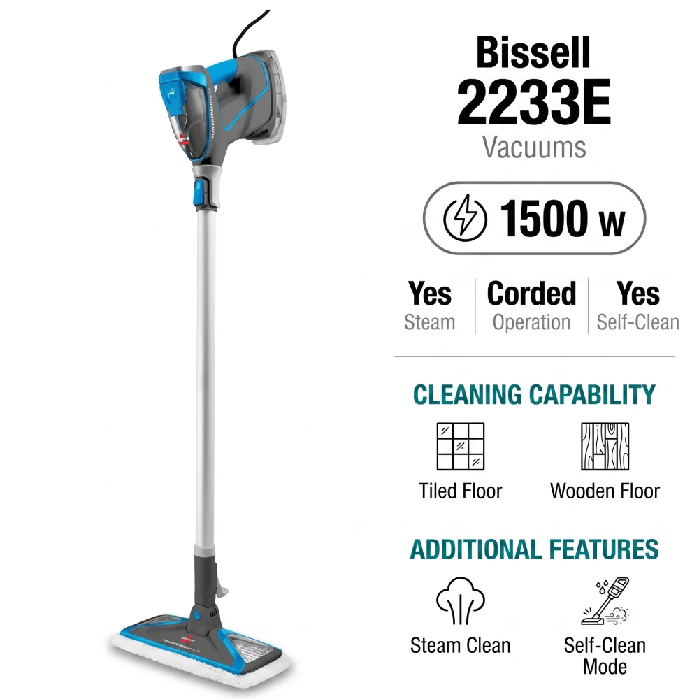 Bissell 2233E PowerFresh SlimSteam 3-in-1 Steam Mop - 1500W
