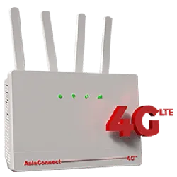 Asiaconnect Router